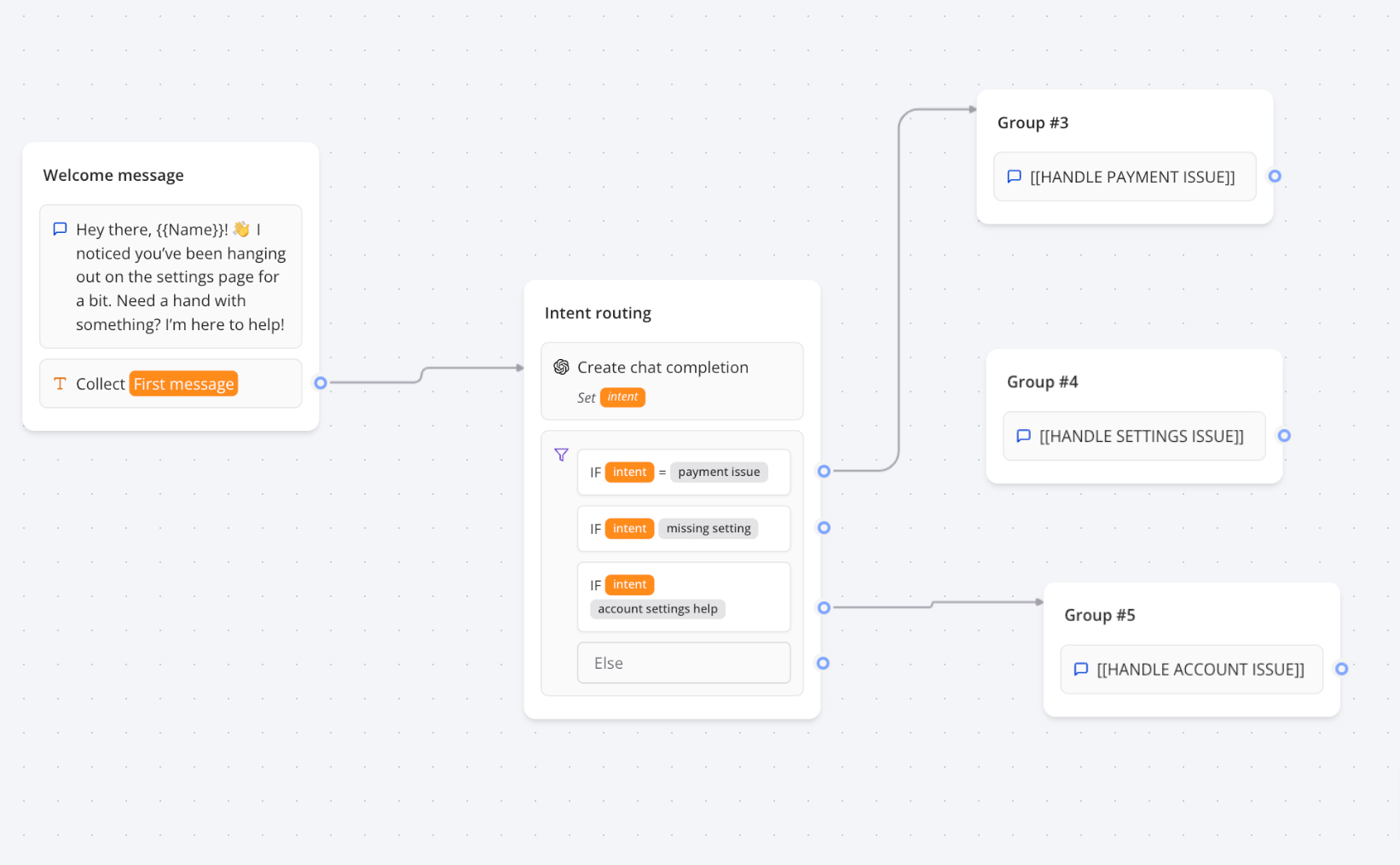 Example Script Saas Settings